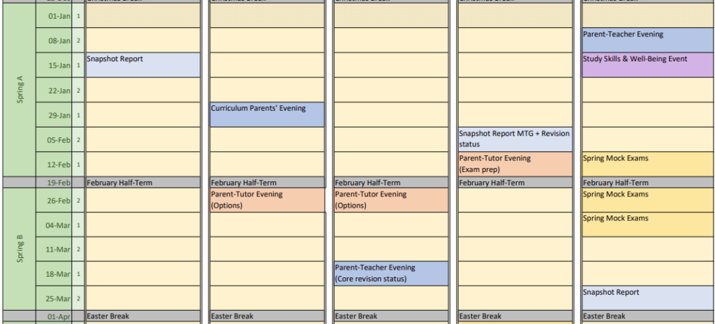 Assessment and Reporting – Linton Village College