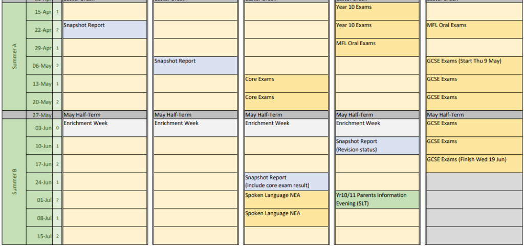 Assessment and Reporting – Linton Village College